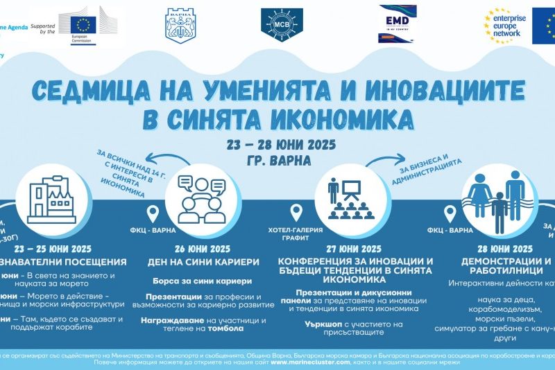 „Седмица на умения и иновации в синята икономика“ ще се проведе във Варна от 23 до 28 юни