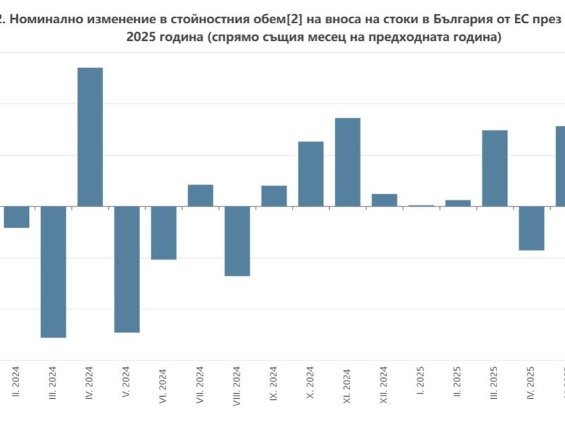 Новата технология с отворен код на Huawei Zurich Lab Lets LLMS работи на потребителски графични процесори · Technode