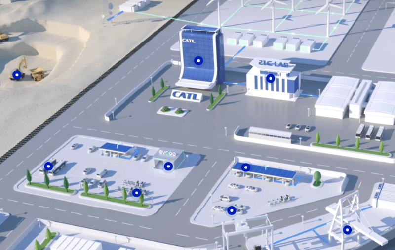 CATL има за цел дребномащабно производство на твърдотелни батерии до 2027 г.: доклад