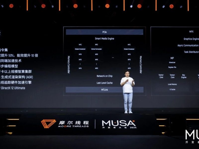 Moore Threads представя Huagang GPU архитектура