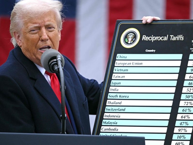 Върховният съд на САЩ се произнесе срещу огромните мита на Тръмп преди посещението в Китай