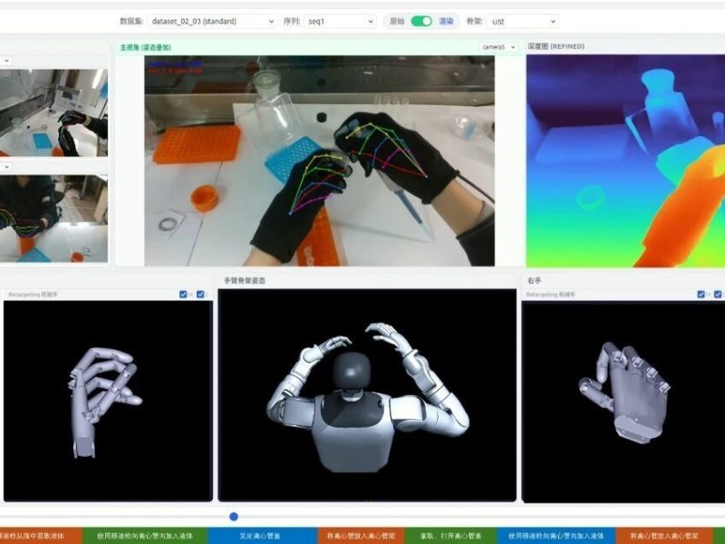 Xingyi Technology осигурява десетки милиони в серия A финансиране, фокусирайки се върху его-центрични въплътени разузнавателни данни