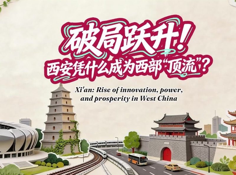 Възходът на иновациите, силата и просперитета в Западен Китай