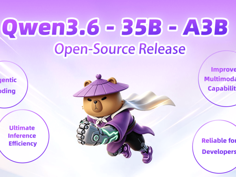 Alibaba Qwen3.6-35B-A3B с отворен код само с 3B активни параметри, насочени към кодиране на агенти от най-високо ниво